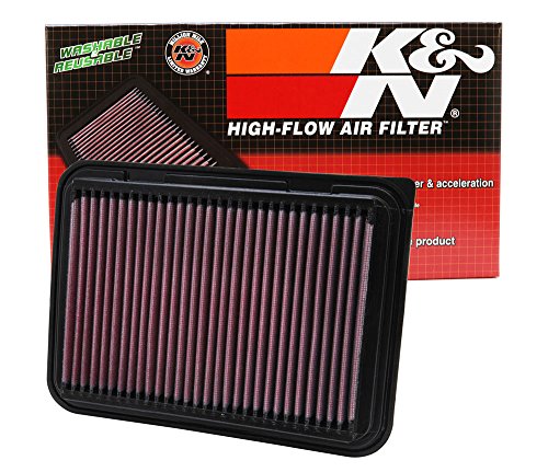 K&N 33-2360 High Performance Replacement Air Filter for Toyota Corolla Altis RS.2756.08 (54.00% Off) - Amazon K&N 33-2360 High Performance Replacement Air Filter for Toyota Corolla Altis RS.2756.08 (54.00% Off) - Amazon