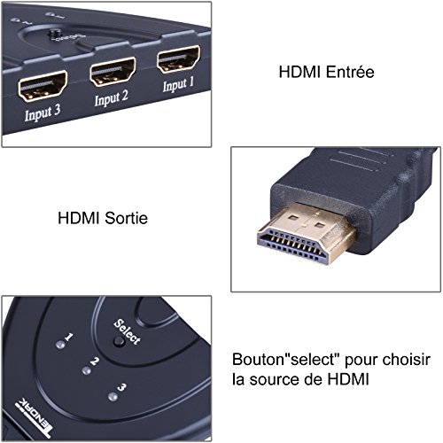 Tendak HDMI Switch 3 x 1 Kabel 3 In 1 3 Out Anschluss Eingang unterstützt Full HD 1080P 3D für Apple TV Xbox PS4 Blu-Ray Player HDTV - 4