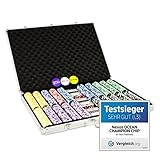 Enthalten sind im Spielset: 1 Dealerbutton, je 1 Button 