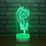 wanduhr pendeluhr modern √ BESTE KREATIVE GESCHENK: Großes Geschenk für Weihnachten, Geburtstag, Werbung, Urlaub, Sehenswürdigkeiten.Schöne Dekoration für Schlafzimmer, Kinderzimmer, Wohnzimmer, Bar, Laden, Café, Restaurant, Büro, Hochzeit, Partys und Restaurantatmosphäre, etc.als dekorative Lichter.