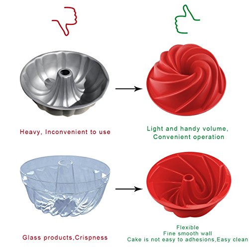 SveBake Silikon Gugelhupf Kuchenform Silikon Gugelhupfform Backform Ø 25 cm, Rot - 3