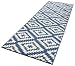 Produktbild HANSE Home Designer Velours Läufer Nordic Polypropylen Blau/Creme 80 x 300 x 0.9 cm