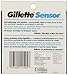 Gillette Sensor Cartridges 10 Refill Blades