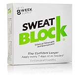 Sweat Block Hyperhidrosis High Strength Antiperspirant