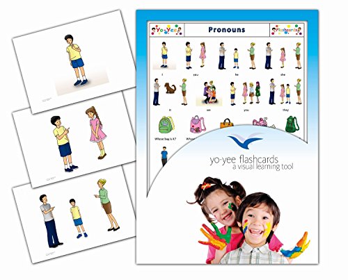 Pronouns Flashcards - Teach I, You, He, She, It Easily with Fun