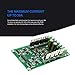 Price comparison product image 3V-36V Dual Motor Driver Board Module H-bridge DC MOSFET IRF3205 15A Peak 30A Speed Controller Dual High-Power Driver green