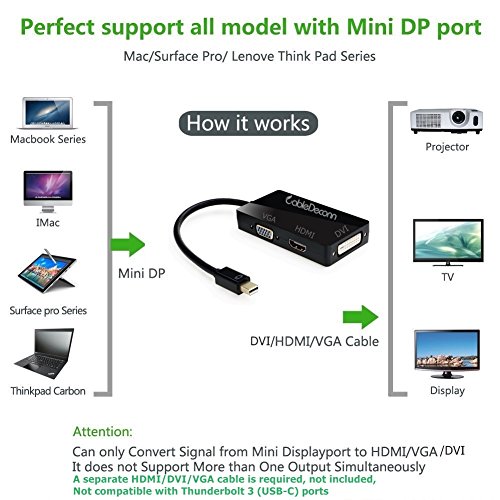 CableDeconn 3in1 Multi-Function Thunderbolt Mini Displayport to HDMI DVI VGA Adapter Konverter Kabel for Mac Book, iMac, Mac Book Air, Mac Book Pro and Mac Mini suface pro 2 3 4 - 4