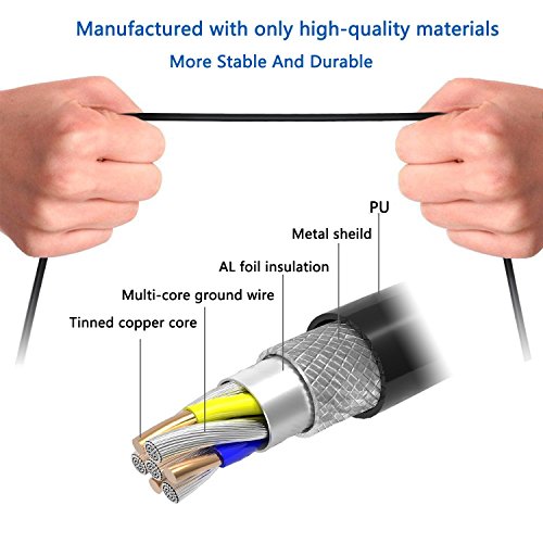 C ble de Chargeur pour PS Vita 1 2m Multi C ble USB de Chargement 4 en 1 avec Mini USB Micro USB pour Manette PS3 PS4 Xbox One Aussi compatible reviews C ble de Chargeur pour PS Vita 1 2m Multi C ble USB de Chargement 4 en 1 avec Mini USB Micro USB pour Manette PS3 PS4 Xbox One Aussi compatible