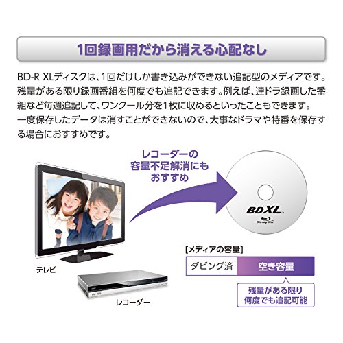 Verbatim BDXL Blu-ray Discs, BD-R XL, 100 GB, Triple Layer, für 3D geeignet, bedruckbar, 5 Stück - 6