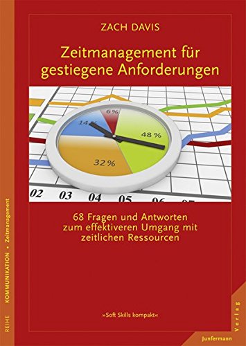 Zeitmanagement für gestiegene Anforderungen. 70 Fragen und Antworten zum effektiveren Umgang mit zeitlichen Ressourcen