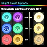 Blingco Wake Up Licht Wecker, Nachtlicht mit Sonnenaufgang Simulation Funktion, FM Radio Sounds, 6 Nature Sounds, Touch Control. - 3