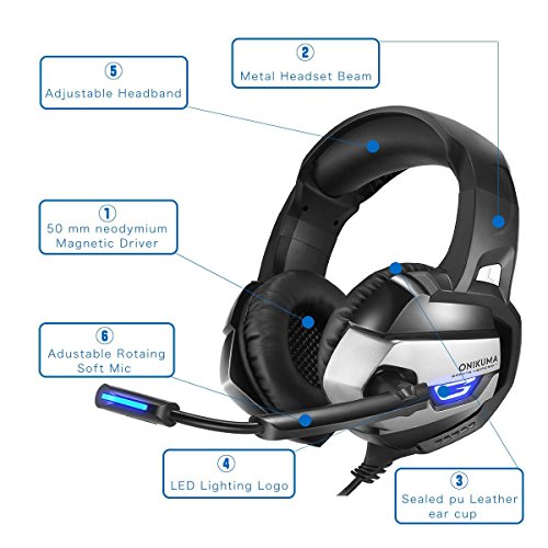Auriculares Gaming  AxCella Auriculares para Juego con Micr  fonos y Jack de 3 5 mm  Cascos Gaming Cascos con Sistema de Control de Volume para PS4 Xbox One PC Tablet Laptop  Negro   Gris 