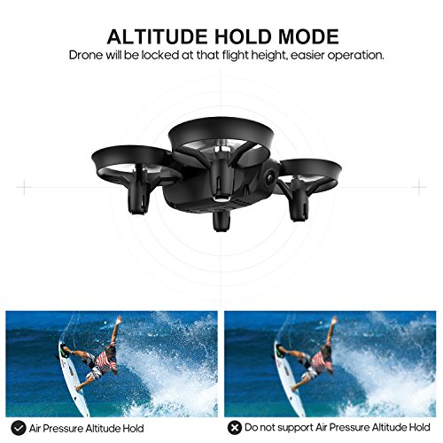 Potensic Mini Drone avec Télécommande Drone avec WiFi Caméra Fonction de Suspension Altitude Caméra, Adapté aux Débutants, Le Cadeau pour des Enfants