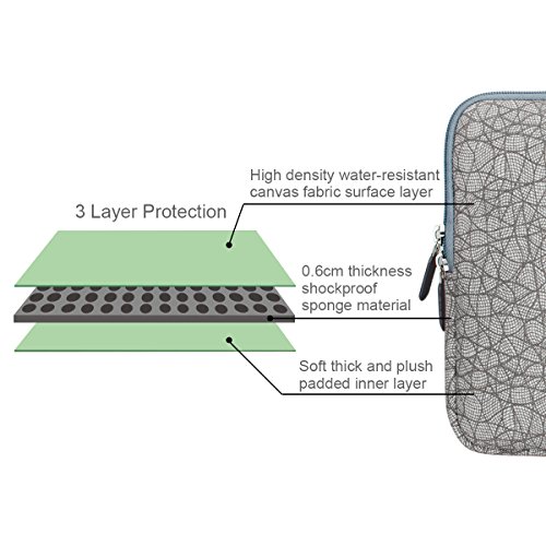 Arvok 11 11,6 12 Zoll Blatt Vene Grau Notebooktasche Laptoptasche Wasserfest Canvas-Gewebe Laptop Schutzhülle Bunte Muster Mit Extra-Tasche/Ultrabook/ Netbook Tasche/ Tablet Hülle Tasche/ Laptophülle Für Acer/ Asus/ Dell/ Fujitsu/ Lenovo/ HP/ Samsung - 3
