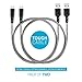 2 pack 1m long Nylon Braided Original Mivi Tough Micro USB Cable with charging speeds up to 2.4Amps for Samsung, Lenovo, Lumia, OnePlus, Xiaomi, HTC, LG, Nexus, Motorola Moto G, ASUS, Coolpad, Sony, Micromax, Honor, Intex, Meizu, Karbonn and all other mobile devices and Tablets (Black) RS.849.00