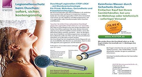 LOG6 Legionellenfilter Duschbrause Duschfilter Duschbrausekopf Sterilfilter Leitungswasserfilter Legionellen Duschkopf Vorfilter Trinkwasseraufbereitung Hygienedusche | Brausekopf Dusche Shower Filter - 4