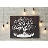 70x50 cm, Stammbaum, Familienstammbaum Leinwanddruck-Stammbaum, Genealogie Baum, Family tree, Family baum,