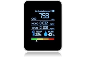 FRUNIMALL Detector de CO2, monitor de dióxido de carbono 5 en 1, monitor de calidad del aire HCHO TVOC, detector de sensor NDIR con temperatura y humedad para el hogar, oficina, gimnasio, coche (blanco)