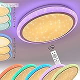 LICHT: In diesen Deckenspots sind verschiedene LED fest verbaut. Im Šu§eren Schirm befindet sich eine LED mit 27 Watt und 2400 Lumen. Im inneren Schirm sind 2 Leuchtmittel verbaut, die zwischen 3000 und 6400 Kelvin erzeugen.