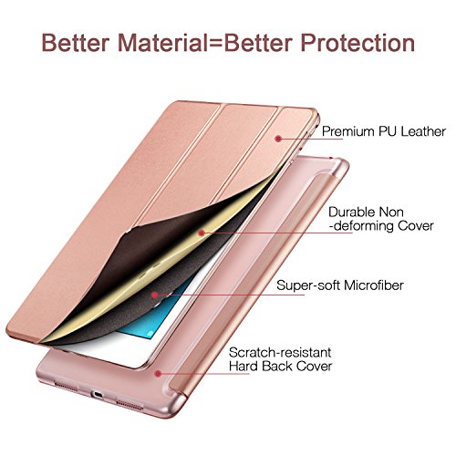 iPad Pro 9.7 Hülle, ESR® Yippee Series Auto aufwachen / Schlaf Funktion Wickelfalz Ledertasche mit Lichtdurchlässig Rückseite Abdeckung Leichtgewicht Schutzhülle für iPad Pro 9.7 Zoll (Rose Gold) - 2