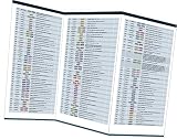 Image de Pokemon Omega Rubin und Alpha Saphir: Alle 211 Pokémon der Hoenn-Region auf einen Blick!
