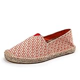 Fit: Fällt der Größe entsprechend aus. Nehmen Sie Ihre normale Größe