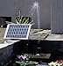 Produktbild Starke Waterpompset Solarbrunnen Solar Energy