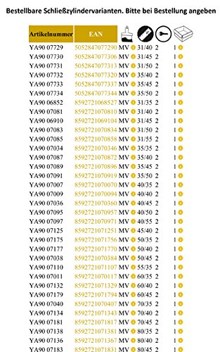 Yale ENTR Basis Set - 5