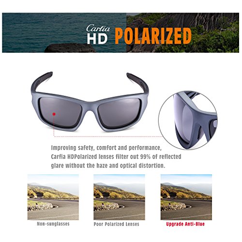Carfia Premium Polarisierte Sport Sonnenbrille Outdoor Sportbrille Fahren Sonnenbrille für Damen und Herren Autofahren Ski Laufen Golf Angeln Radfahren, 100% UV400 Schutz - 6