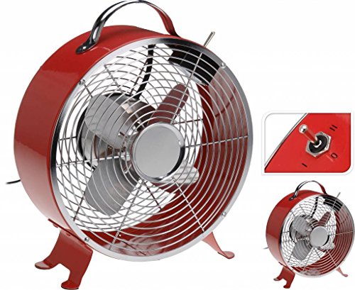 Tischventilator „Vintage Noir“ Excellence Electrics (20W 2 Geschwindigkeitsstufen) - 2