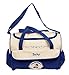 NOVICZ Diaper Bag Multi Compartment Mother Bag for Baby Care with Diaper Changing Mat - Blue color RS.954.00