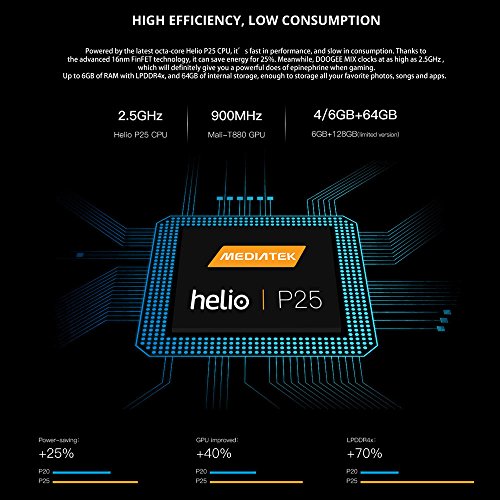 DOOGEE MIX 4G FDD-LTE Smartphone Android 7.0 5.5 Pollici Octa-core 2.5GHz 6GB RAM 64GB ROM Doppia Fotocamera Posteriore16.0MP + 8.0MP Front 5.0MP Batteria 3380mAh Impronta Digitale Dual Sim Carica Rapida