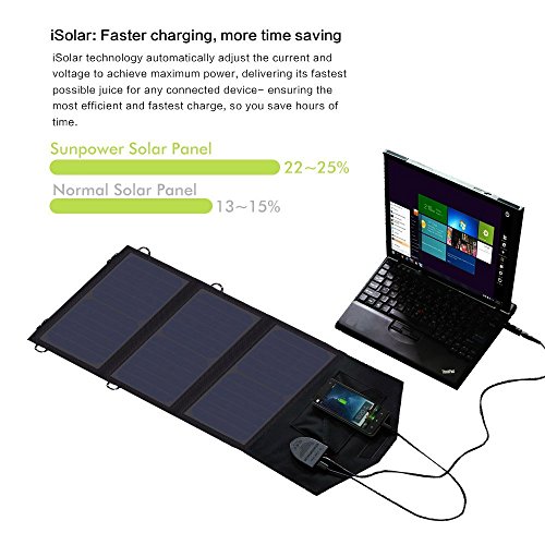 GIARIDE-Foldable-Solar-Charger-Fast-Charging-USB-DC-OutputSunpower-Panel-for-Laptop-NoteBook-Tablet-iPad-iPhone-Samsung-CarBoatRV-Battery-Hiking-Climbing-Camping-Fishing-and-More