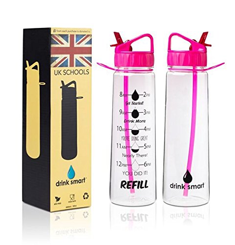 Water Bottle 900ml Motivational Time Markings, Leak proof, BPA Free - Premium Tritan Plastic. Ideal Water Bottle 900ml Motivational Time Markings, Leak proof, BPA Free - Premium Tritan Plastic. Ideal