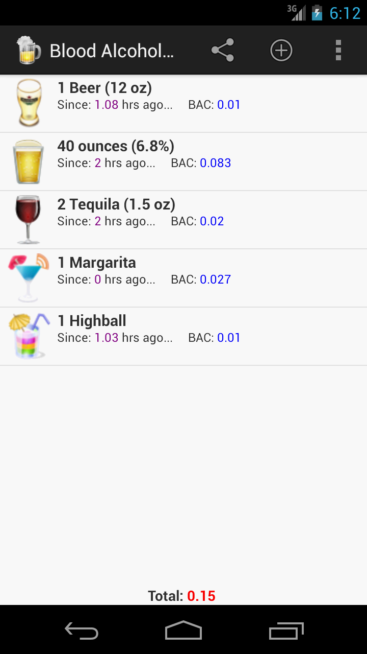 Blood Alcohol Calculator Amazon.co.uk Apps & Games