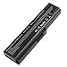Produktbild Tree.NB Notebook Laptop Batterie Li-ion Akku für Toshiba Satellite Notebooks A660 C655-S5049 C655-S5082 C655-S5128 L675 L675D L750 L750D L750-171 L750-1DM L750-1DQ L750-1DR L750-1DU L750-1DV L750-1EK L750-BT4N22 L750D L750D/009 L750D-14R L745D L740 L735 L730 L755 L770 P740 P740D P745D P750 P750D P755D P770 PA3816U-1BRS PA3817U-1BRS PA3818U-1BRS PABAS227 PABAS228 PABAS229 PABAS230 PA3819U-1BRS