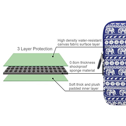 Arvok 17 17 3 Zoll Elefant Blau Notebooktasche Laptoptasche Wasserfest Canvas-Gewebe Laptop Schutzh  lle Bunte Muster Ultrabook  Netbook Tasche  Table