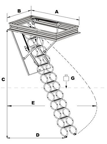 Preisvergleich Produktbild Oman Bodentreppe Scherentreppe 80x50 aus Metall