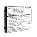 Produktbild Akku-King Akku ersetzt Motorola BA200, BX200 - Li-Ion 650 mAh - für C250 C350 C375 C385 C390 C450 C550 C650 C651 E375 E380 V150 V180 V220