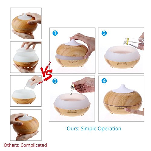 VicTsing 300ml Aroma Diffuser Luftbefeuchter Ultraschall LED Ätherische Öle Humidifier Aromatherapie Diffusor Duftzerstäuber Purifier für Schlafzimmer Büro Spa usw. - 4