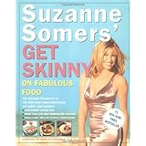 Get Skinny on Fabulous Food