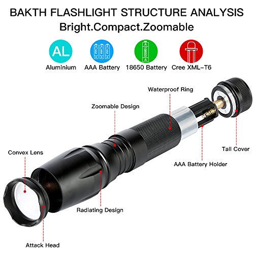 BAKTH Super Helle CREE XML T6 LED Taschenlampe, Einstellbarem Fokus, Wasserdicht Zoombar Taschenlampen für Camping, Wandern, Radfahren und andere - 2