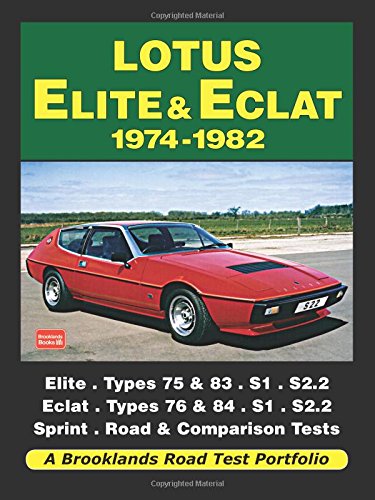 Lotus Elite & Eclat 1974-1982 Road Test Portfolio (Brooklands Books Road Tests Series)