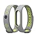 Produktbild Armband für Xiaomi Mi Band 2, Smartwatch Zubehör Fashion TPU Anti-off Ersatzarmband Armbänder Smartwatch für Männer Frauen (Grün)