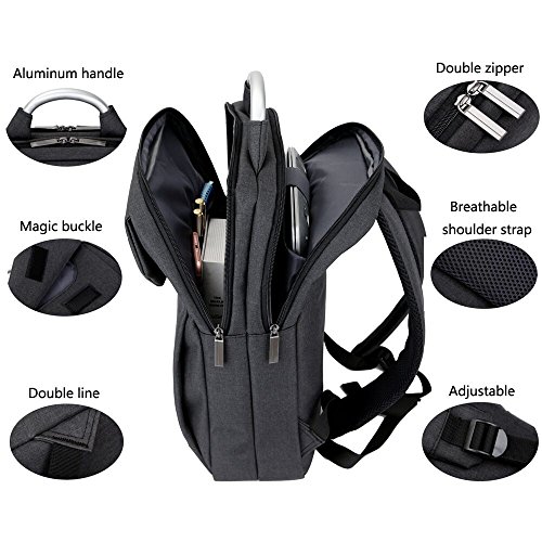 WZTP Wasserdicht Laptop Rucksack bis zu 15,6″ Business Anti-Diebstahl Notebook Rucksack Mit für Damen und Herren Backpack Schokoladenbraun - 2