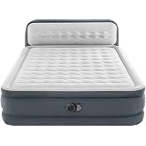 Intex 64448 Dura-Deam Ultra Plush Inflatable Mattress with Headboard