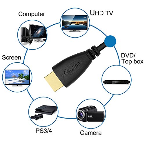 Perlegear HDMI Kabel 2m 4 Pack – High Speed HDMI Kabel – Nützliche 90 Grad Adapter – Langlebig & Langlebig – Unterstützt TV, 1080P, 3D, HDTV, Xbox, PS4, Wii, Ethernet, Computer - 7
