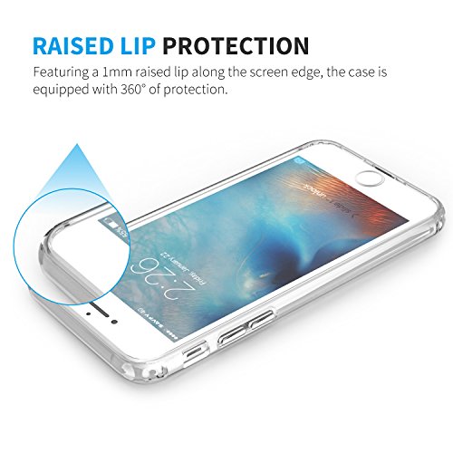 iPhone 7 Plus Funda  SAVFY   Funda Trasera Transparente   Gel Transparente Silicona de Carcasa Case para Apple iPhone 7 Plus