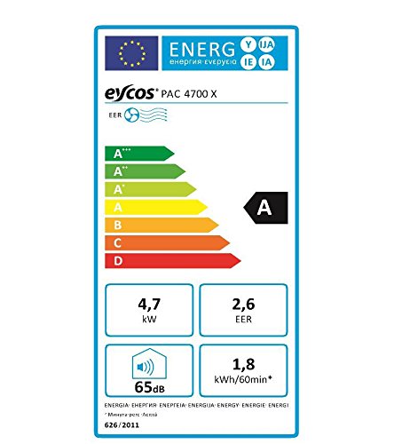Eycos PAC4700X Klimagerät, Mobile Klimaanlage, Kühlleistung bis 4,7kW / 16.000Btu/h, Räume bis 62m²/155m³ - 5