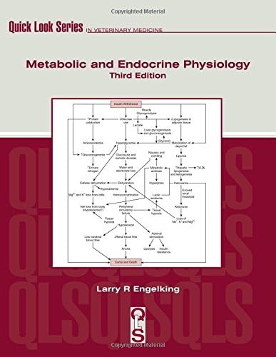 Metabolic and Endocrine Physiology (Quick Look Series)